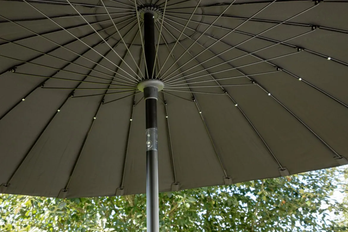 Garten Sonnenschirm Palma – Ø270 cm verfügbar in Weiß, Schwarz, Grau und Blau