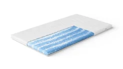 NightSense® AquaSoft-Topper
