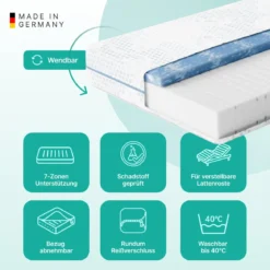 NightSense® Gelax® Gelschaum-Matratze