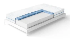 NightSense® Gelax® Gelschaum-Matratze