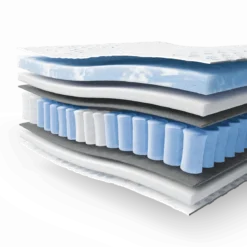 NightSense® Gelax® Taschenfederkern-Matratze