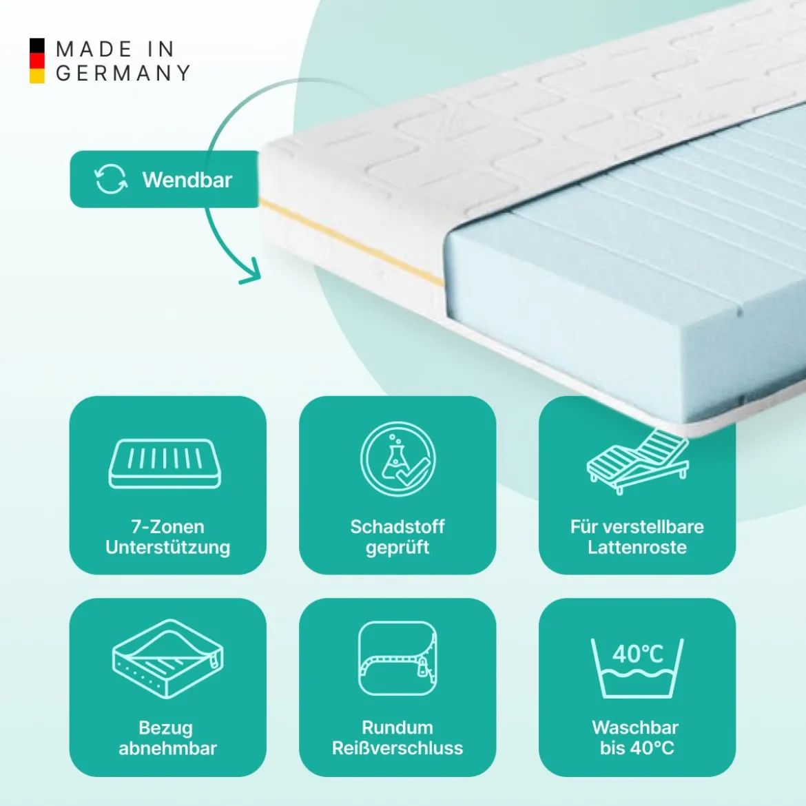 NightSense® Komfortschaum Matratze
