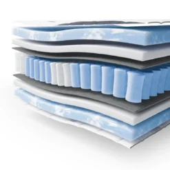 NightSense® Premium Tonnentaschenfederkern-Matratze