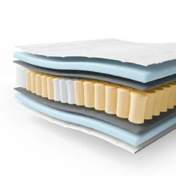 NightSense® Taschenfederkern-Matratze mit Aloe-Vera-Bezug